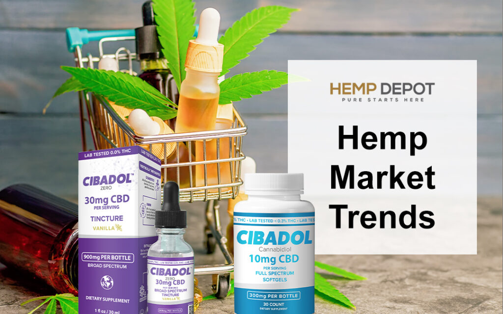 Hemp Market Trends